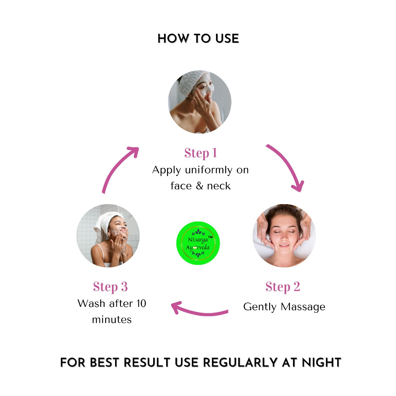 Ayurvedic Skin Glowing | Brightening | Shining | Revitalizing Rose Face Pack Scrub for Men Women and Children - 100 gm