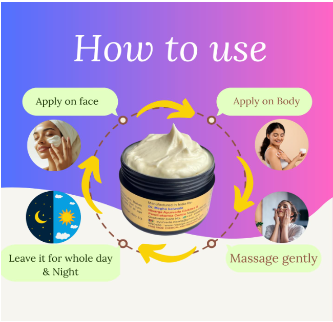 Shata Dhouta Ghrita 100 times washed Cow ghee daily Moisturiser Cream | Sunscreen UV Protection | Anti-ageing |Anti-Wrinkle Face & Skin Cream-40gm